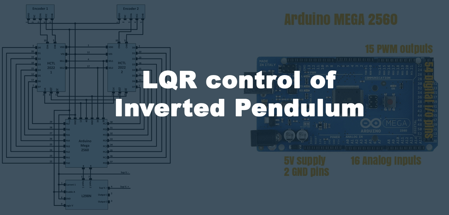 Designing Linear Controller for Balancing of an Inverted Pendulum<br> <br><img src='/images/project-6/teaser.jpg'>