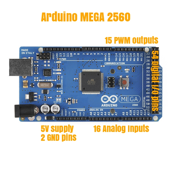 Arduino Mega